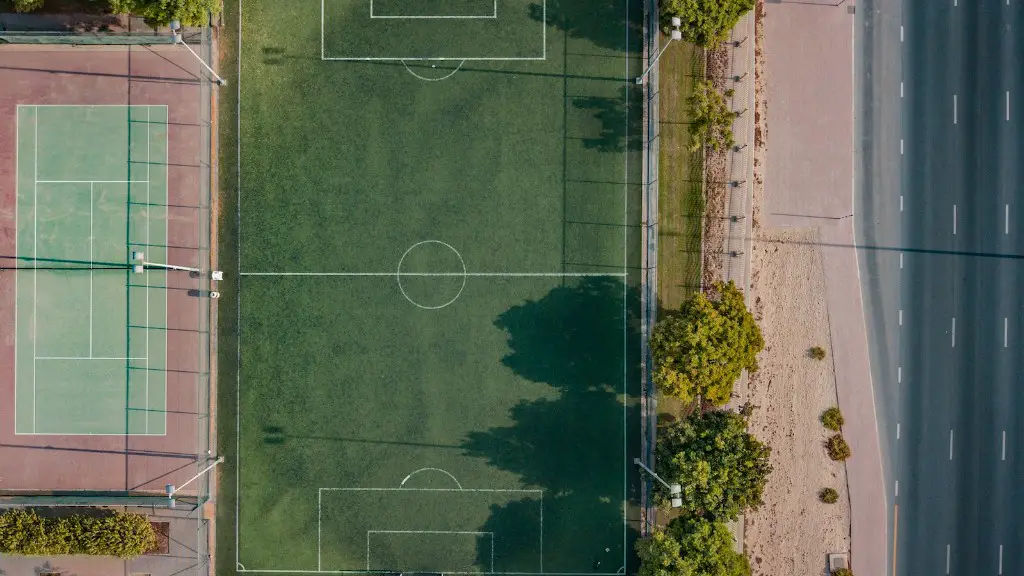 How much did neymar get sold for?
