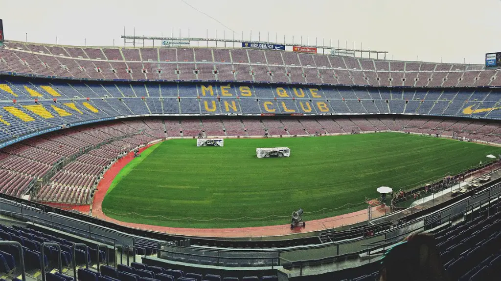 How much did barcelona paid for neymar?